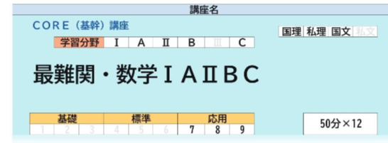 【駿台 夏期講習】 レビュー 最難関数学IAIIB 解法の研究II　難易度は？どんな人におすすめ？