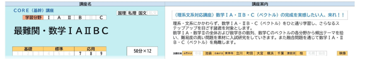 駿台　夏期講習　最難関 数学 IAIIBC