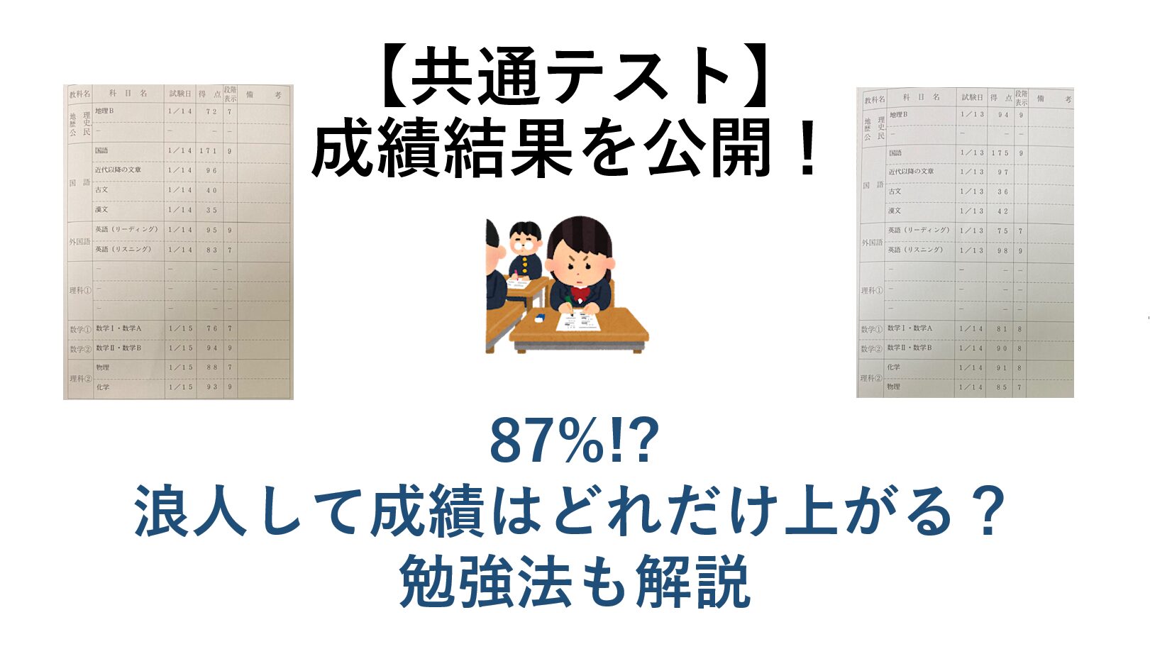 【共通テスト】成績結果を公開！ ８５％以上！ 勉強法も解説