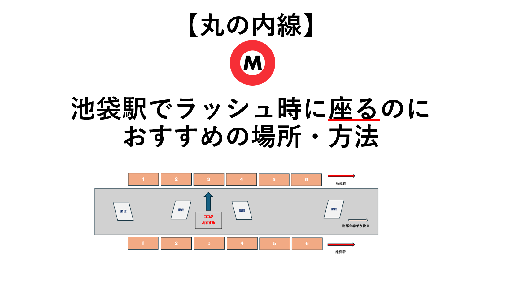 【丸の内線】池袋駅でラッシュ時に座るのにおすすめの場所・方法　理由も説明　空いている車両は？