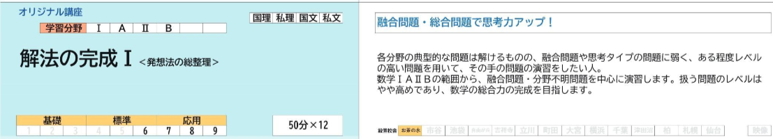 駿台の冬期講習　解法の完成I〈発想法の総整理〉