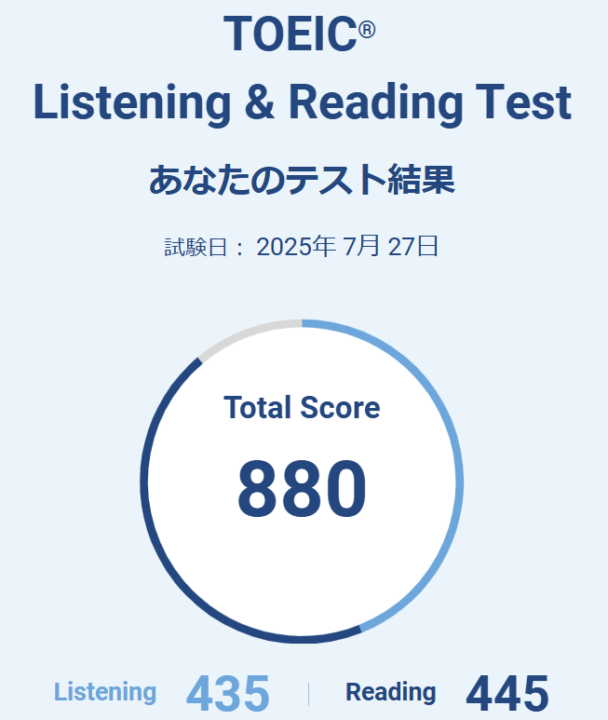TOEIC 880 大学生の成績