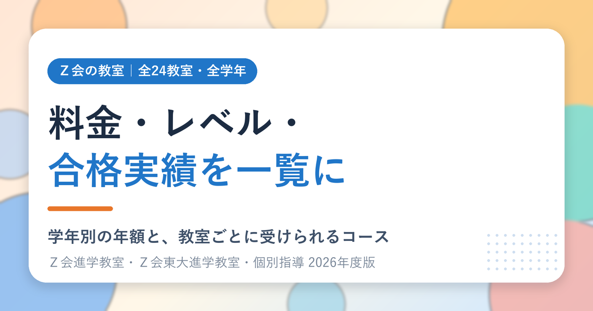 Ｚ会進学教室の料金・レベル・合格実績を24教室・学年別にまとめた記事のアイキャッチ